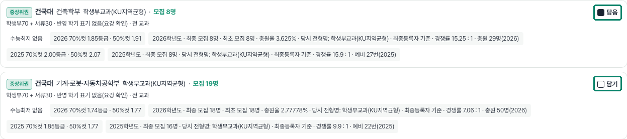 실제 후보 카드의 담기·담음 표시