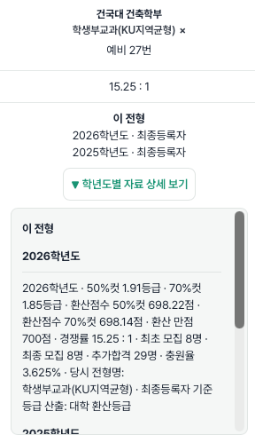 건국대의 학년도별 자료 상세를 펼친 실제 화면